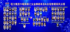 程力先鋒女黨員、先進女員工、優秀女金牌跟單